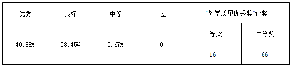 QQ截图20150908113638.png